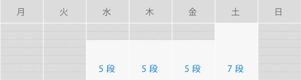 曜日別掲載可能段数画像